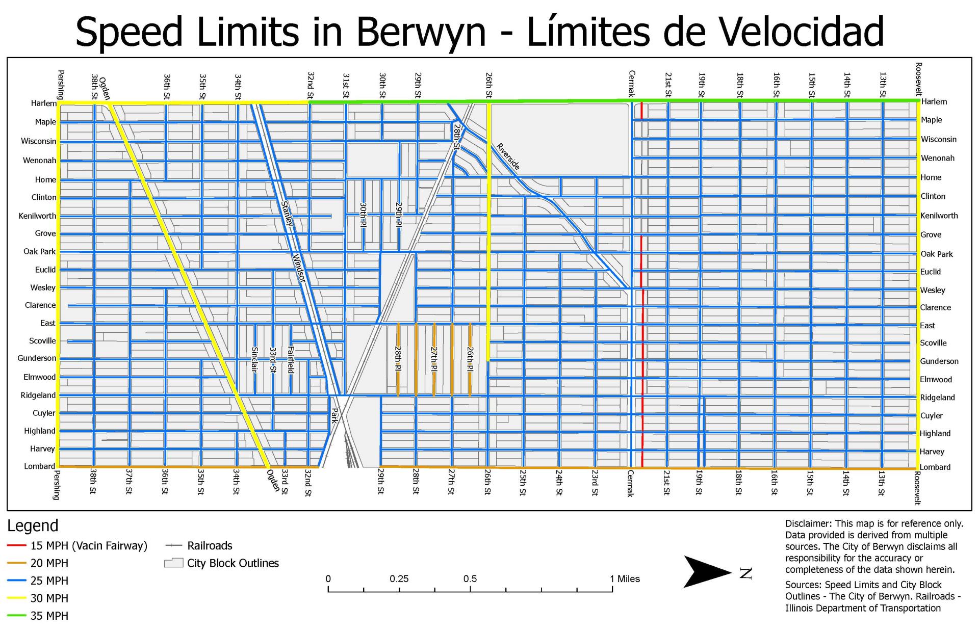 Speed Limits